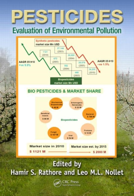 Book cover of: Pesticides. By: Hamir Singh Rathore
