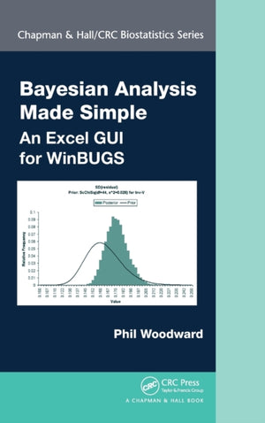 Bayesian Analysis Made Simple