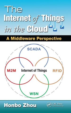 Internet of Things in the Cloud