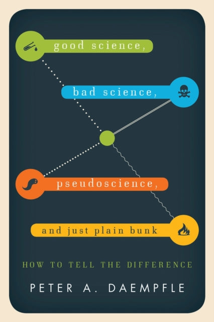 Book cover of: Good Science, Bad Science, Pseudoscience, and Just Plain Bunk. By: Peter A. Daempfle