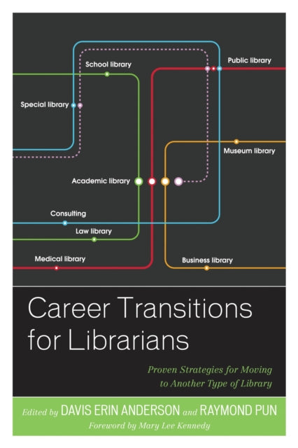 Book cover of: Career Transitions for Librarians. By: Davis Erin Anderson
