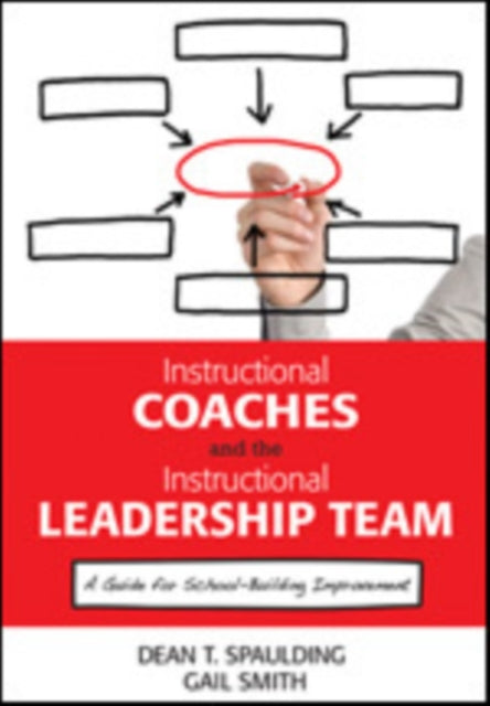 Instructional Coaches and the Instructional Leadership Team