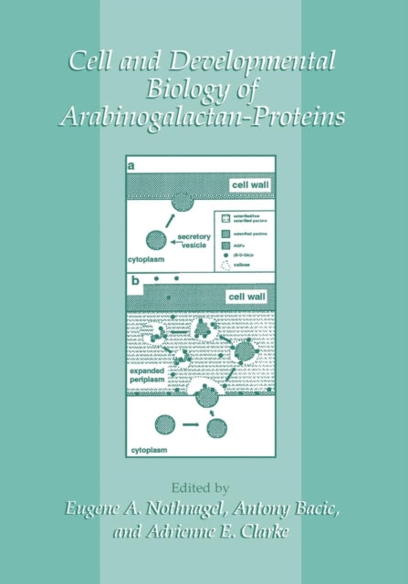 Book cover of: Cell and Developmental Biology of Arabinogalactan-Proteins. By: Eugene A. Nothnagel