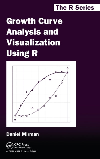 Book cover of: Growth Curve Analysis and Visualization Using R. By: Daniel Mirman
