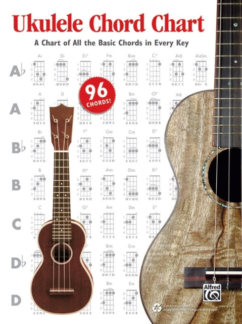 Book cover of: Ukulele Chord Chart