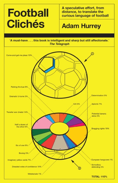Book cover of: Football Cliches. By: Adam Hurrey