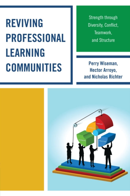Book cover of: Reviving Professional Learning Communities