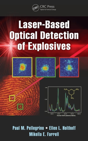 Laser-Based Optical Detection of Explosives