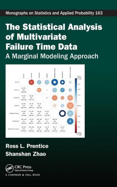 Book cover of: Statistical Analysis of Multivariate Failure Time Data. By: Ross L. Prentice