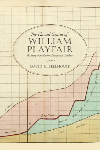 Book cover of: Flawed Genius of William Playfair. By: David R. Bellhouse