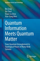 Book cover of: Quantum Information Meets Quantum Matter. By: Bei Zeng