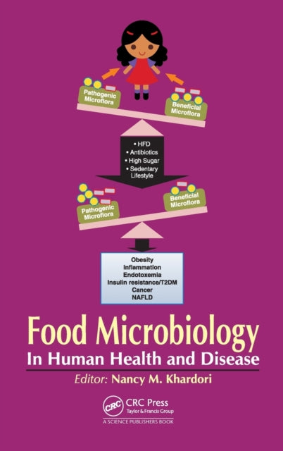 Book cover of: Food Microbiology. By: Nancy Khardori