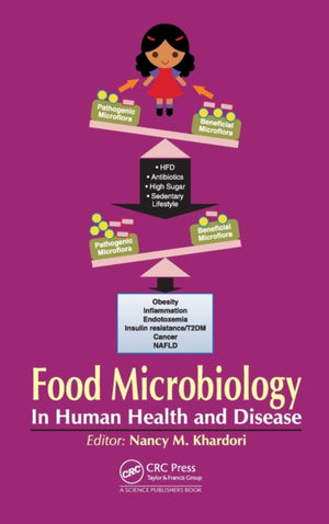 Food Microbiology
