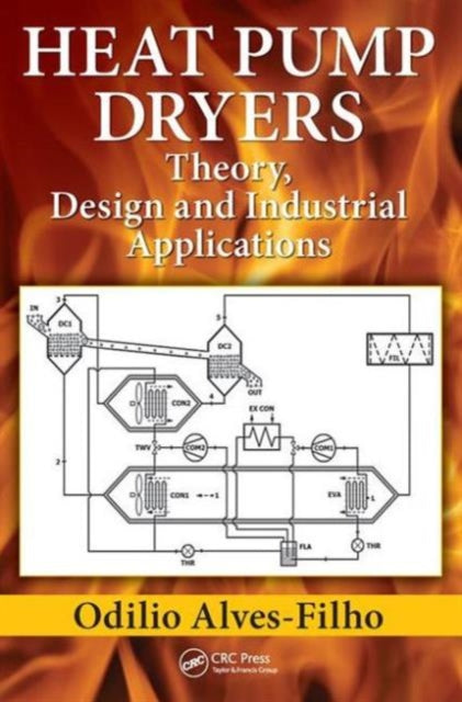 Heat Pump Dryers