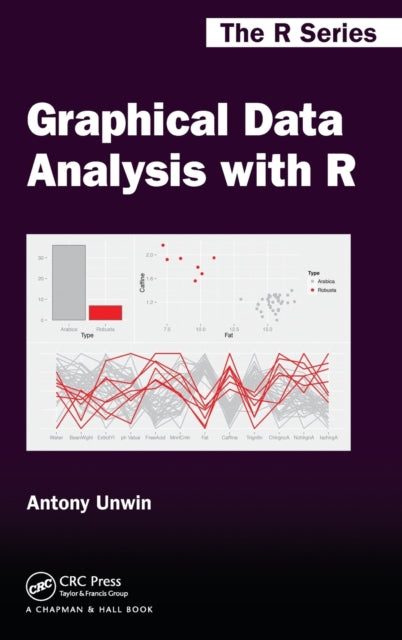 Book cover of: Graphical Data Analysis with R. By: Antony Unwin