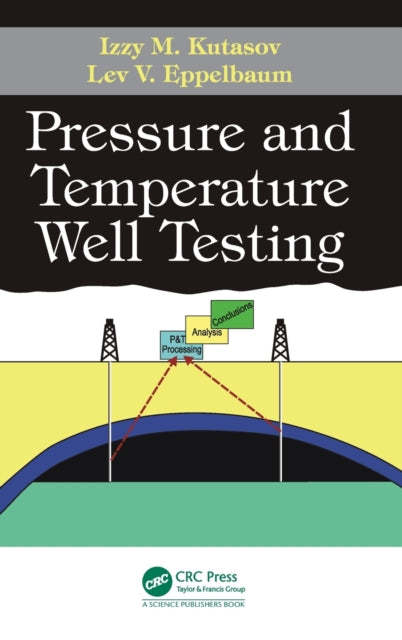 Book cover of: Pressure and Temperature Well Testing. By: Izzy M. Kutasov