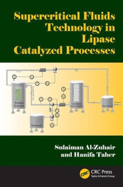 Book cover of: Supercritical Fluids Technology in Lipase Catalyzed Processes. By: Sulaiman Al-Zuhair