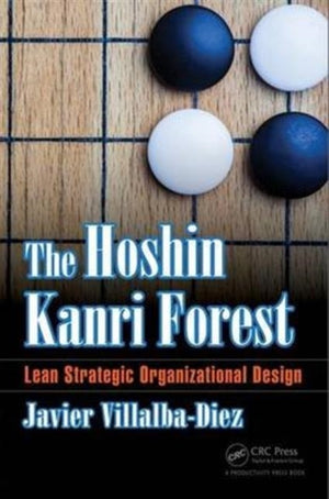 The Hoshin Kanri Forest