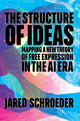 Book cover of: Structure of Ideas. By: Jared Schroeder