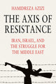 Axis of Resistance