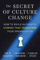 Book cover of: Secret of Culture Change. By: Manoel Amorim