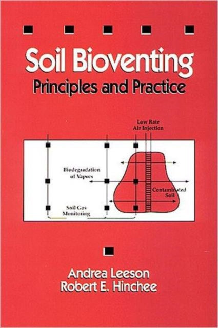 Book cover of: Soil Bioventing. By: Robert E. Hinchee