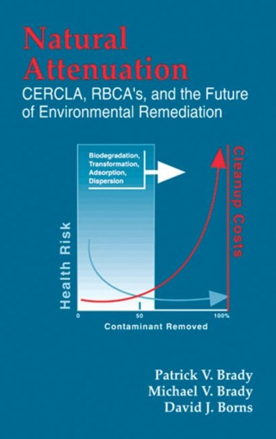 Book cover of: Natural Attenuation. By: Patrick V. Brady