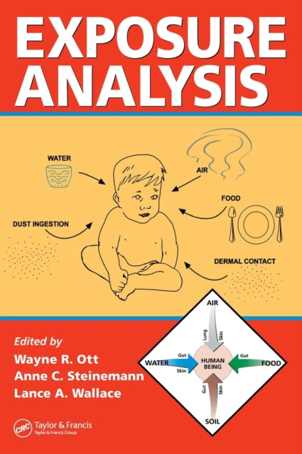 Book cover of: Exposure Analysis