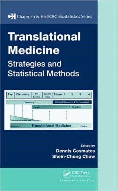 Book cover of: Translational Medicine. By: Dennis Cosmatos
