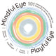 Book cover of: Mindful Eye, Playful Eye. By: Michael Garbutt