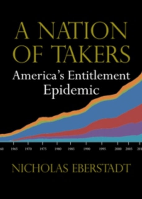 Book cover of: Nation of Takers