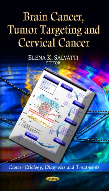 Book cover of: Brain Cancer, Tumor Targeting & Cervical Cancer. By: Elena K. Salvatti