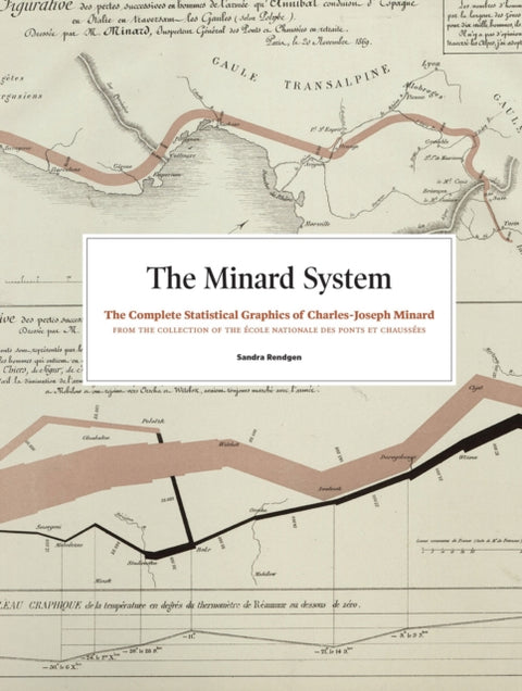 The Minard System