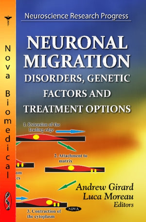 Neuronal Migration