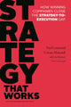 Book cover of: Strategy That Works. By: Paul Leinwand