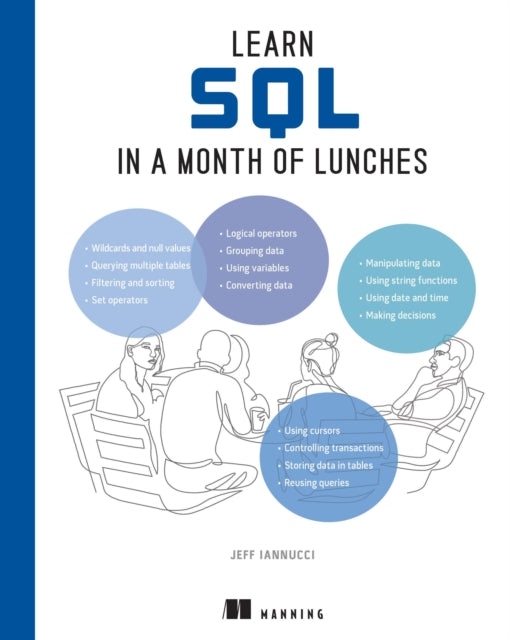 Book cover of: Learn SQL in a Month of Lunches. By: JEFF IANNUCCI
