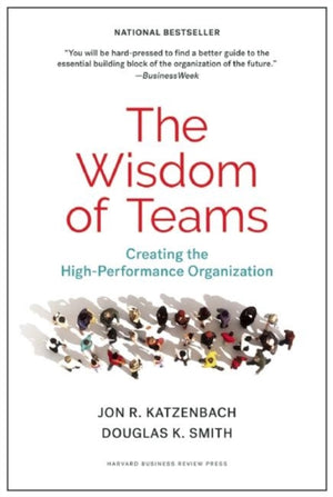 Wisdom of Teams