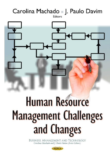 Book cover of: Human Resource Management Challenges & Changes. By: Carolina Machado