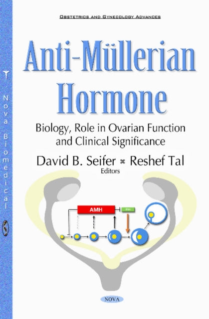 Book cover of: Anti-Mullerian Hormone. By: David B. Seifer