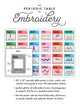 Book cover of: Periodic Table of Embroidery Stitches Poster