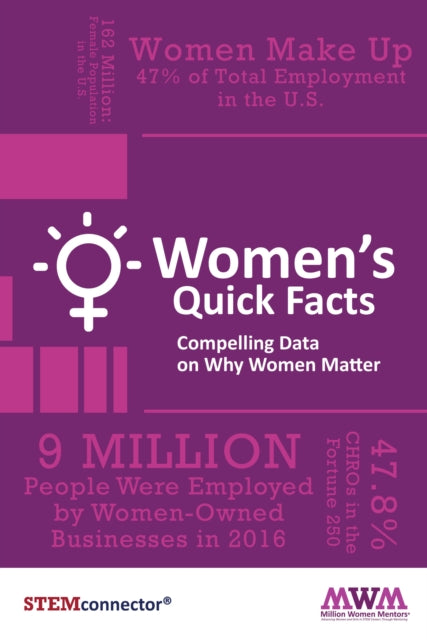 Book cover of: Women's Quick Facts. By: STEMconnector®