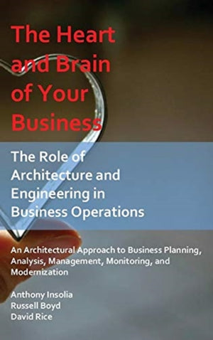 The Heart and Brain of Your Business