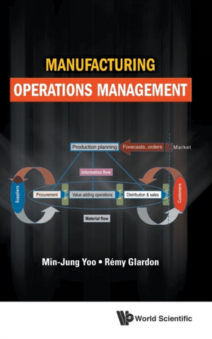 Manufacturing Operations Management