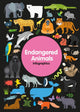Book cover of: Endangered Animals. By: Harriet Brundle