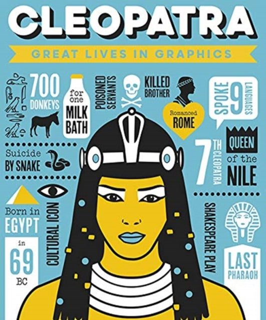 Book cover of: Great Lives in Graphics: Cleopatra. By: Books Button