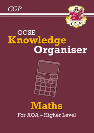 GCSE Maths AQA Knowledge Organiser - Higher