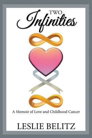 Two Infinities