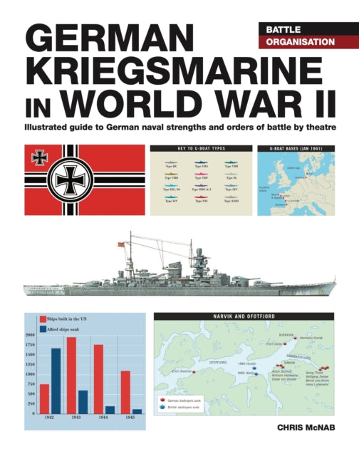 Book cover of: German Kriegsmarine in WWII. By: Chris McNab