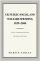 UK Public Social & Welfare Spending 1829–2008