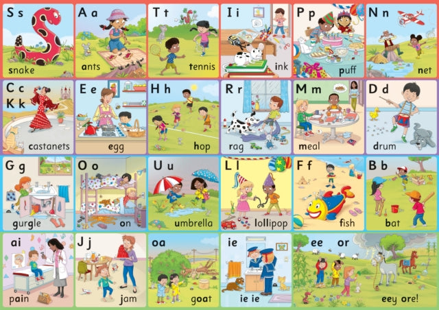 Book cover of: Jolly Phonics Letter Sound Wall Charts